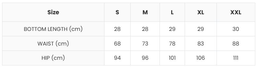 WaveRush High Waist Ombre Distressed Denim Shorts Castello Clothing Line